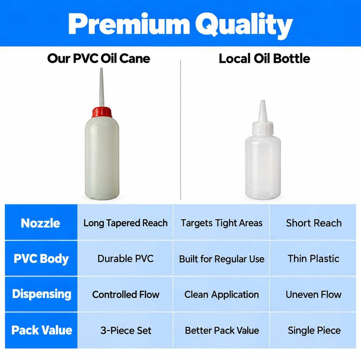 PVC Oil Cane 200 ML (Set of 3)