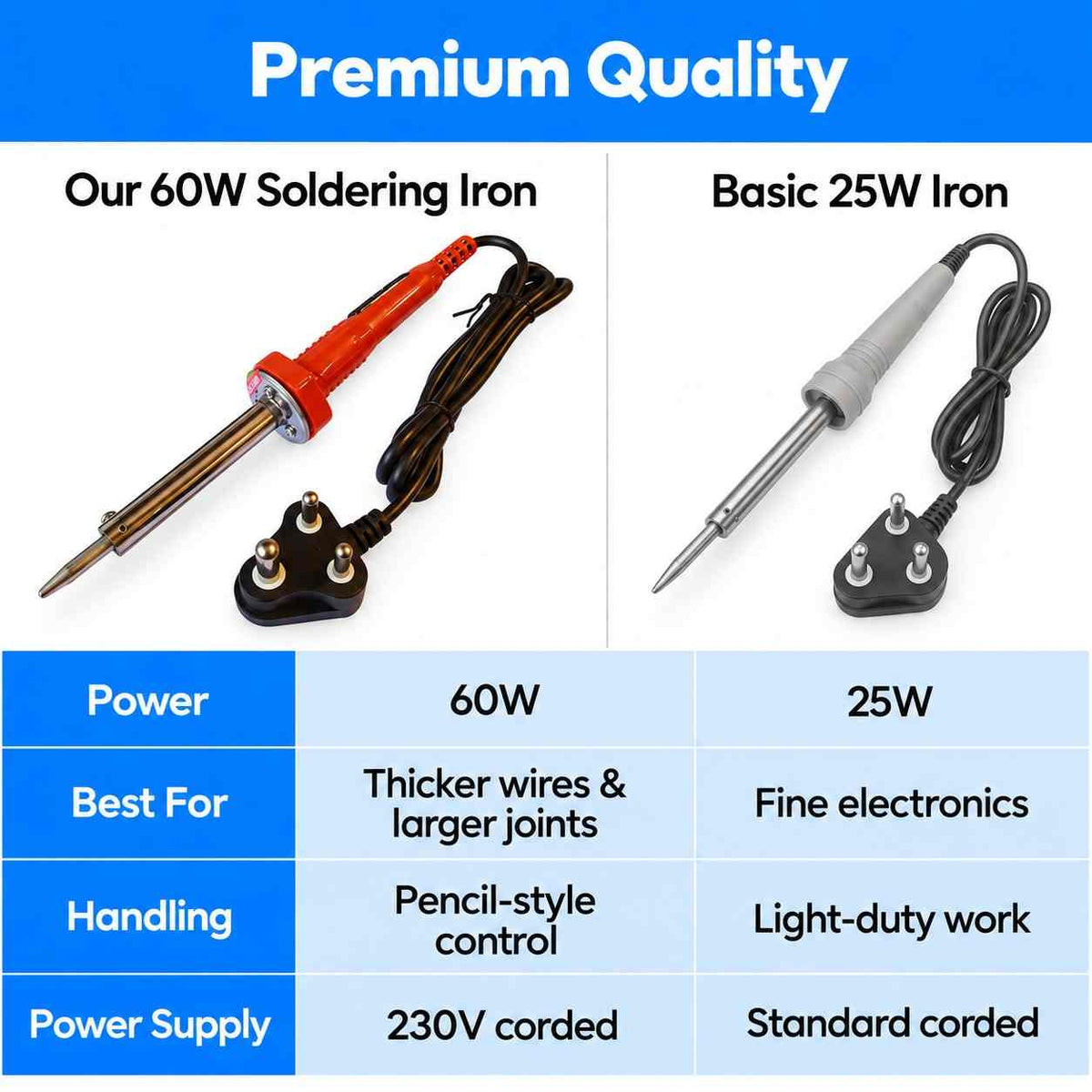 Soldering Iron 60W/230V (Electric Kavya)