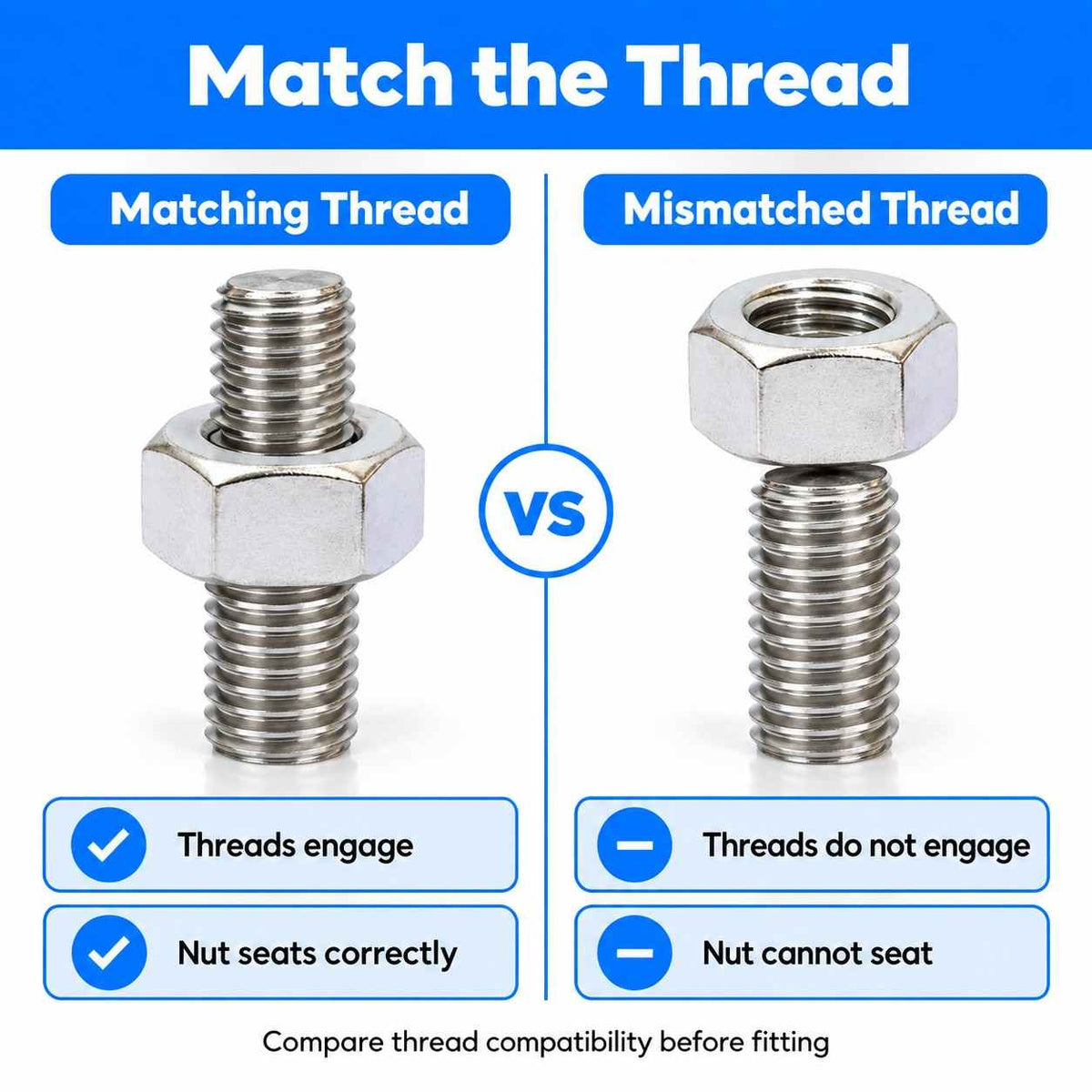 Stainless Hex Nut Bolt Dropper, 304 18-8 Stainless Steel Nuts1/2"x13-100 Pack