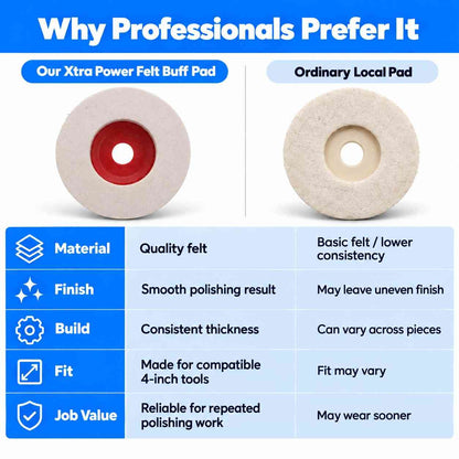 Xtra Power Felt Buff Pad-4 Inch(Set Of 5)