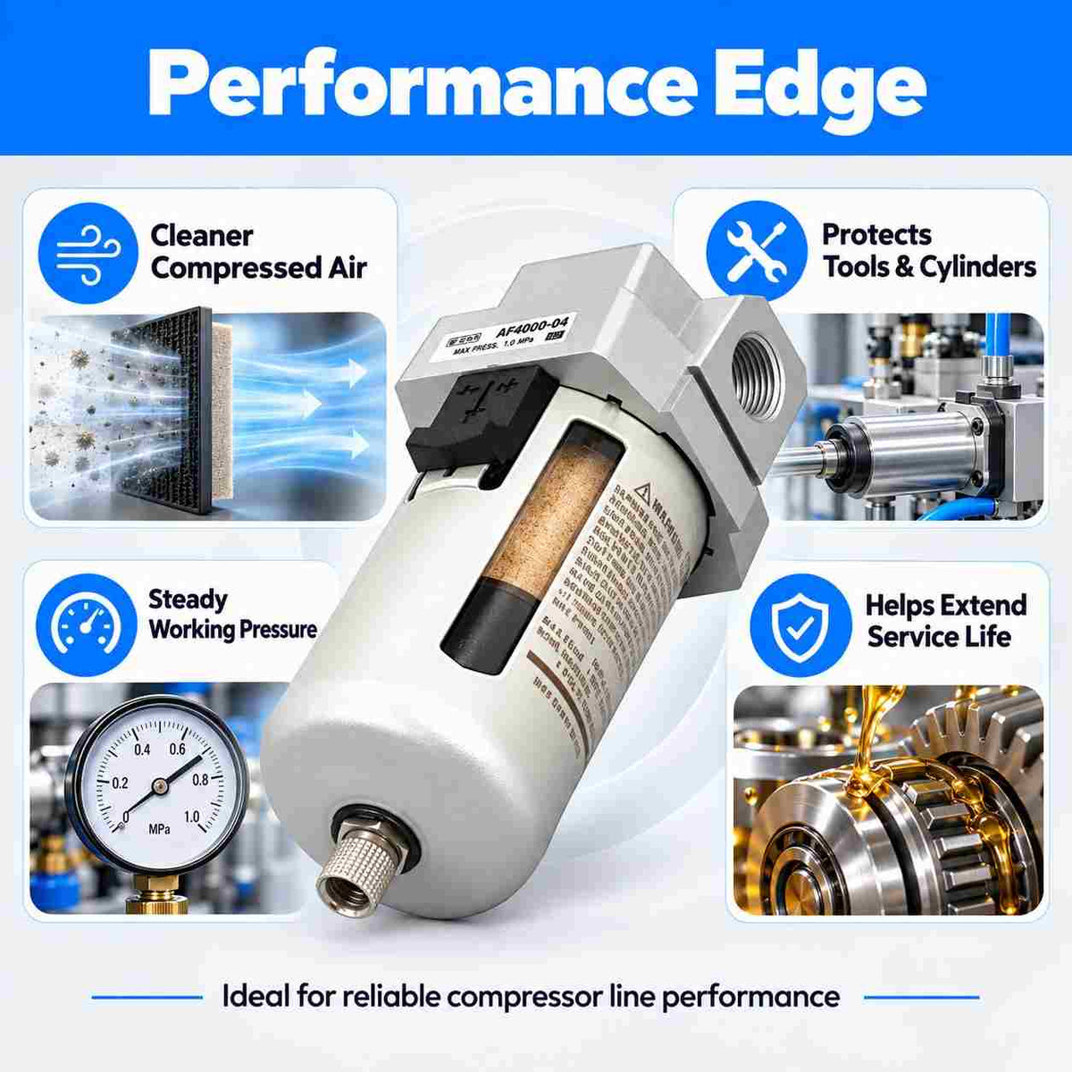 1/2''Pneumatic Compressor Air Filter/Dryer AF4000-04