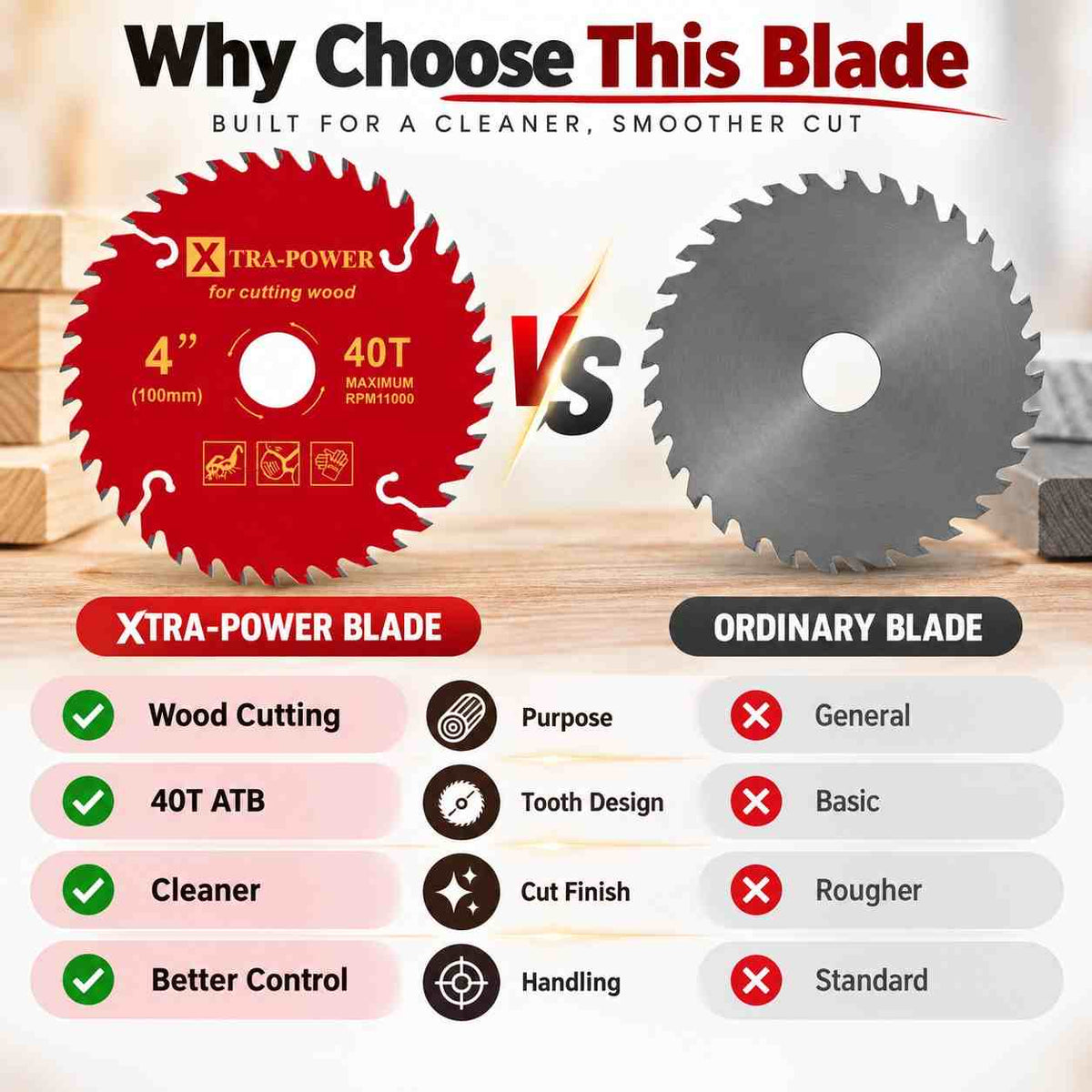 Implemental Xtra Power TCT Cutting Disc ATB Tooth For Wood Cutting - 1
