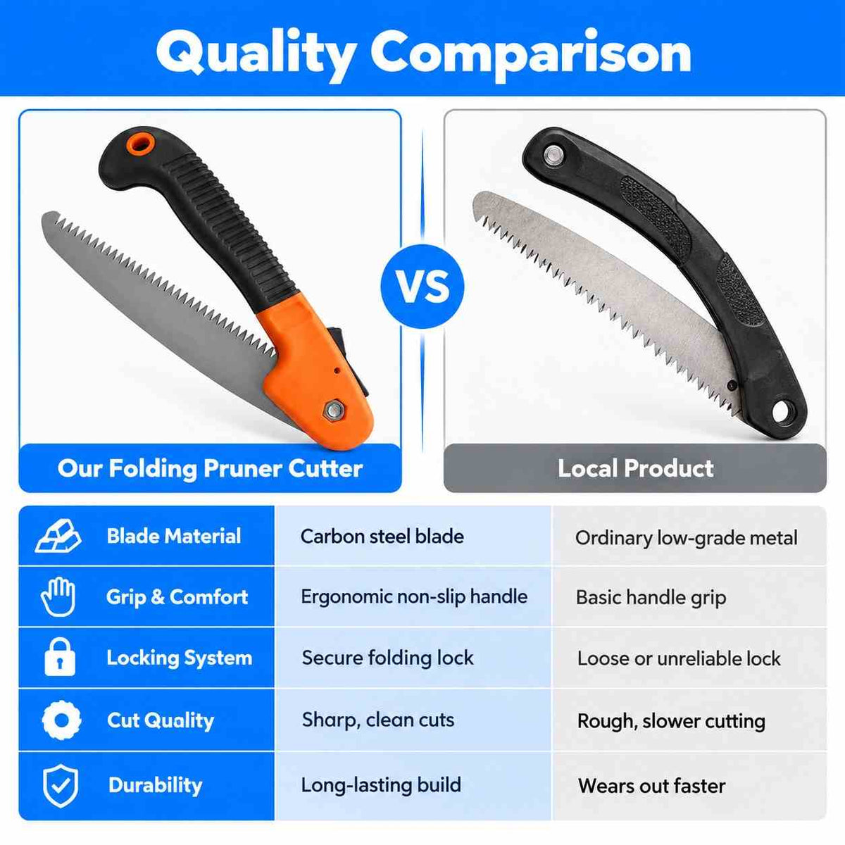 Folding Pruner Cutter Steel Garden Hand Tool wood with Lock