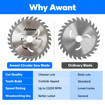 Implemental Awant Circular Saw Blade(125MM X 20MM X 30T) - 1