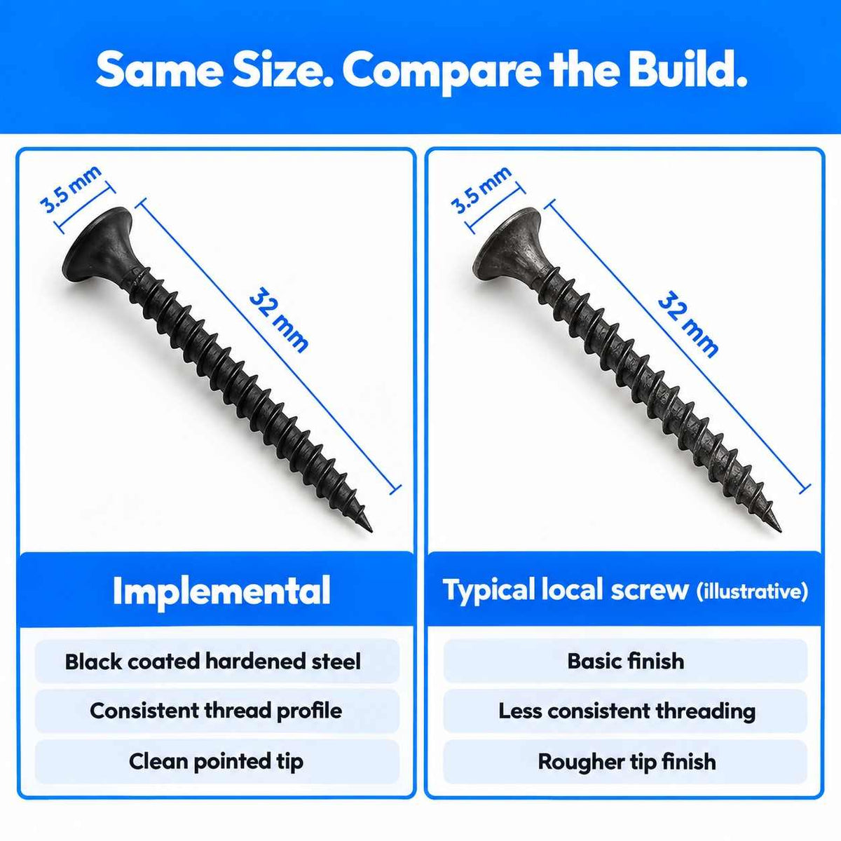 Black Drywall Gypsum Screws - Pack of 100pcs