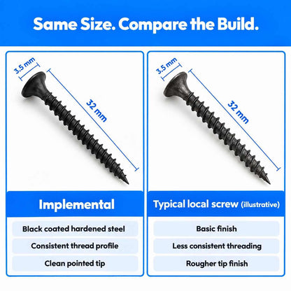Black Drywall Gypsum Screws - Pack of 100pcs