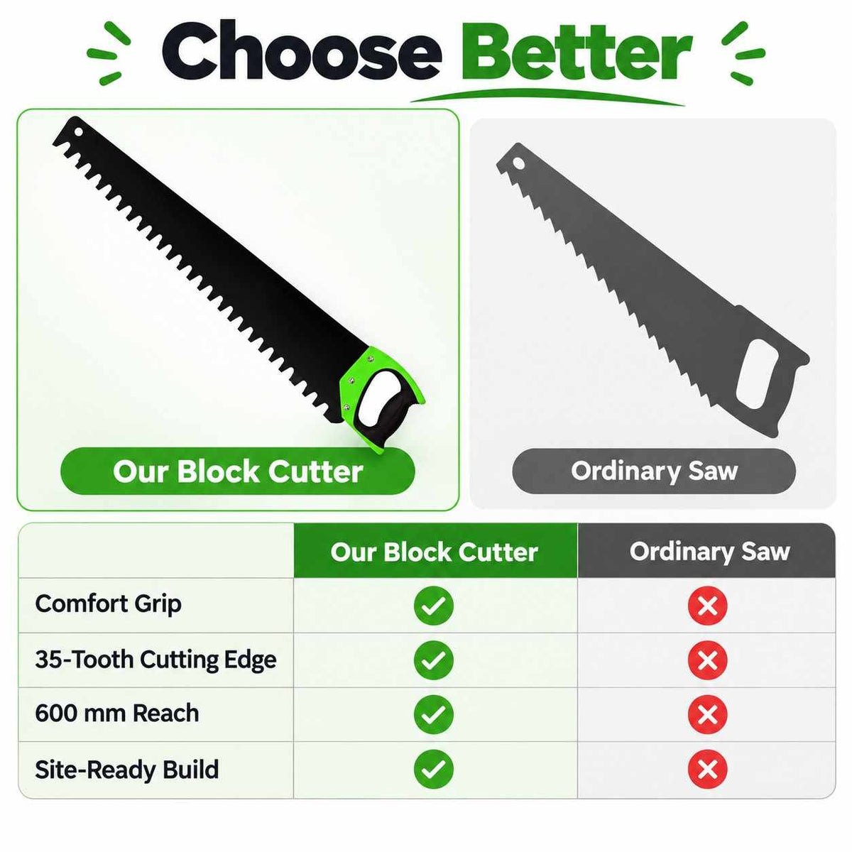 A black hand saw with a bright green handle, shown diagonally on a plain white background.