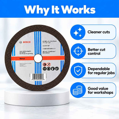 Bosch 7 Inch Cutting Wheel-3 mm