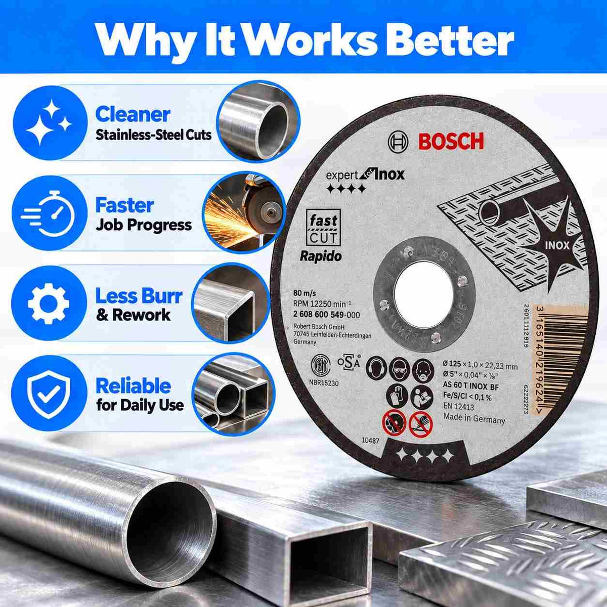 Bosch Cutting Discs Standard For Inox-5" (Pack of 2)