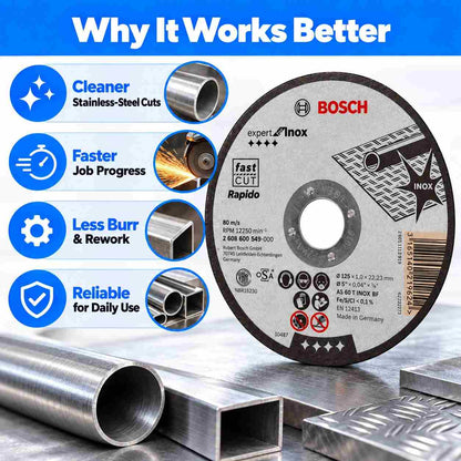 Bosch Cutting Discs Standard For Inox-5" (Pack of 2)