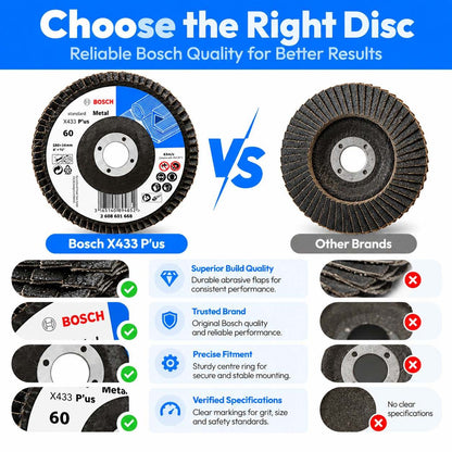 Bosch Flap Disc 5 Inch Dia-60 Grit