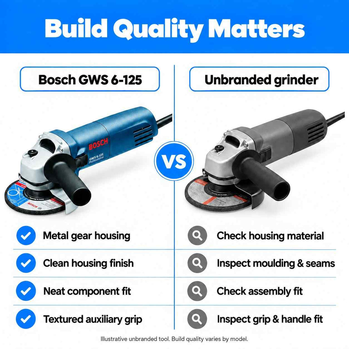 Bosch GWS 6-125 Professional Angle Grinder