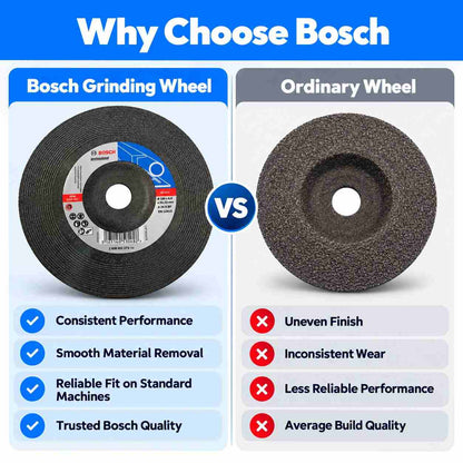 Bosch Grinding Wheel-7inch