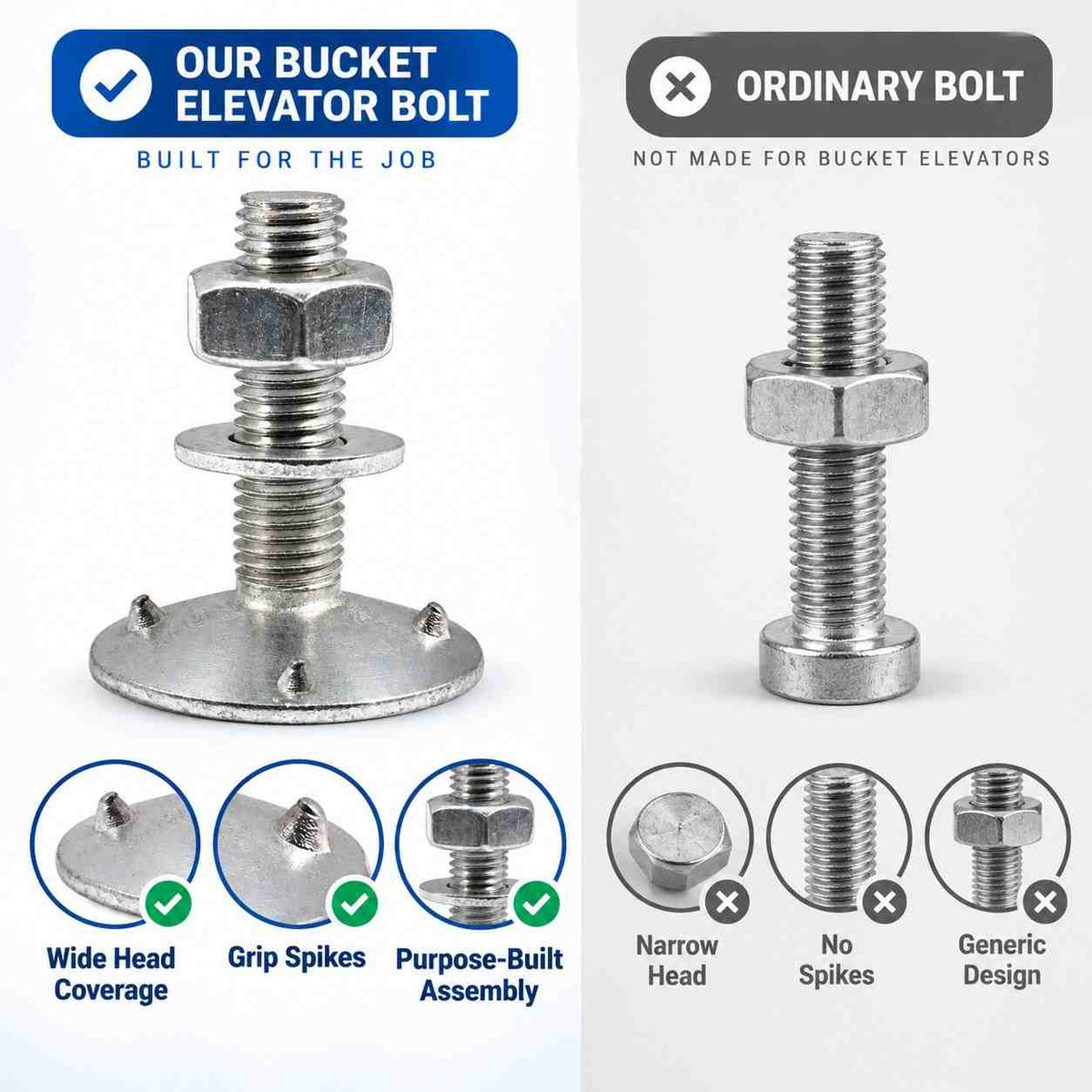 Bucket elevator bolt 8X25mm