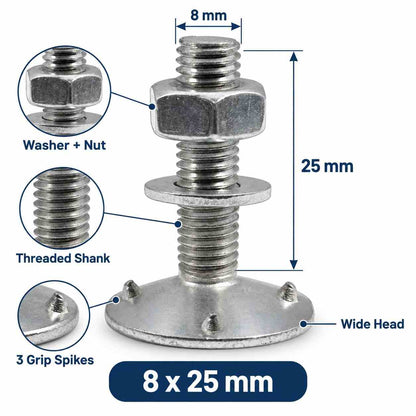 Bucket elevator bolt 8X25mm