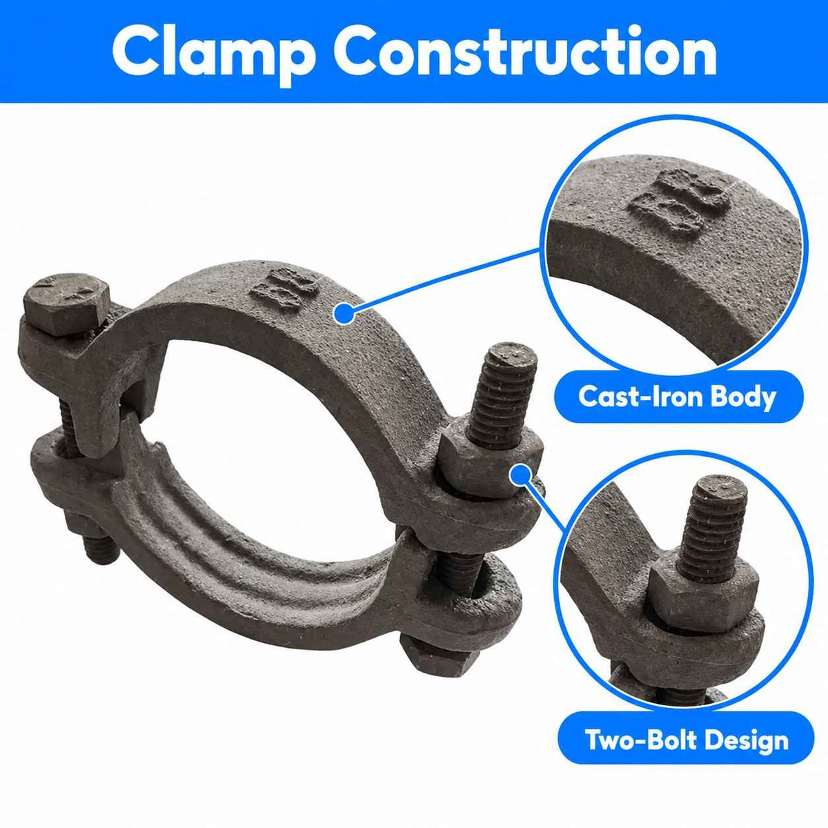 C.I Double Bolt Hydraulic Hose Clamp No. 68- 2 1/2 INCH