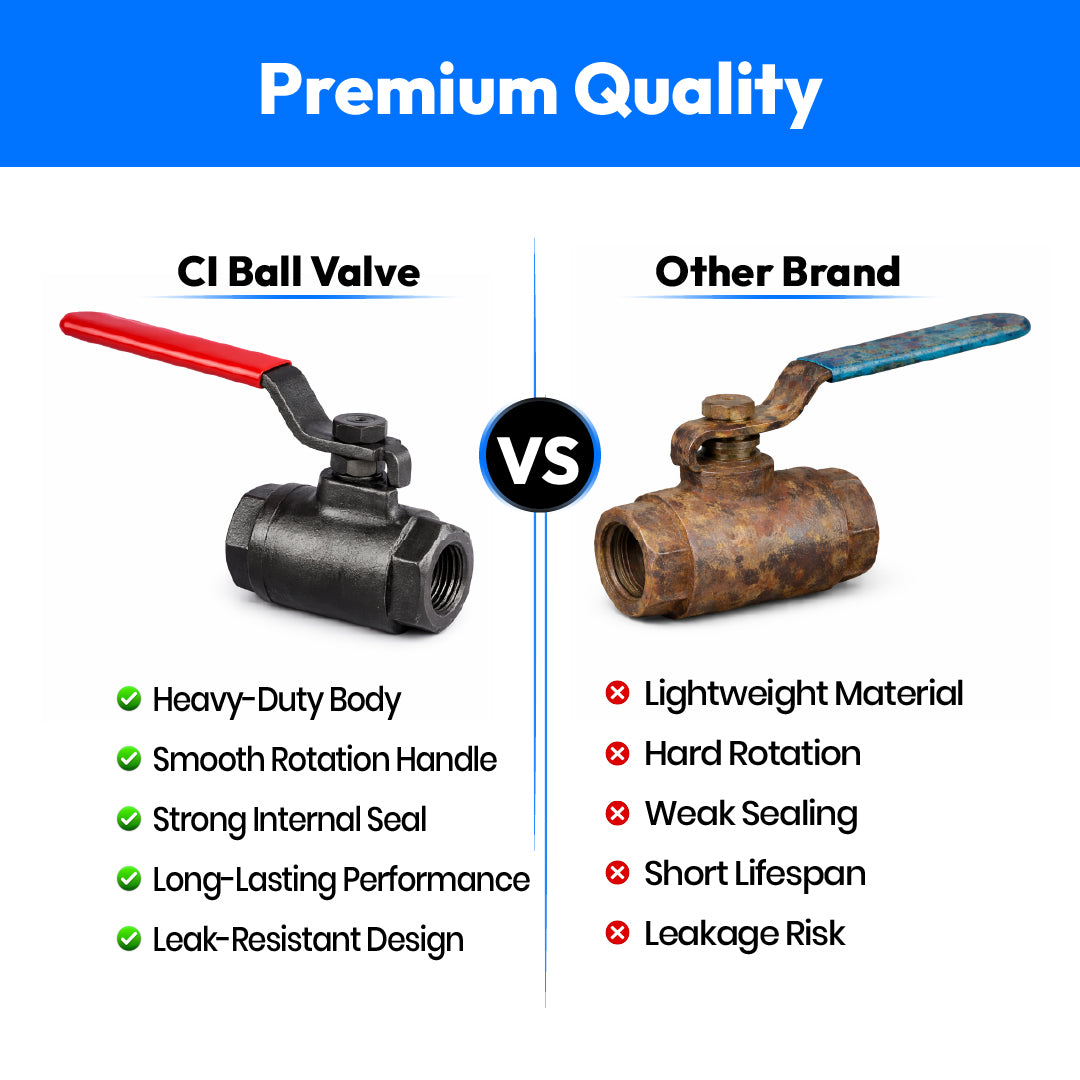 Cast Iron Ball Valve Screwed