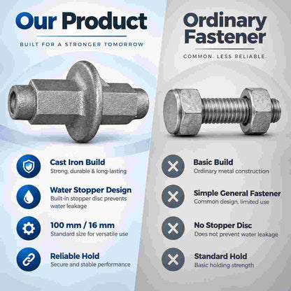CI Water Stopper Wing Nut Joint Size:100mm, Thread:16mm (Pack of 5)
