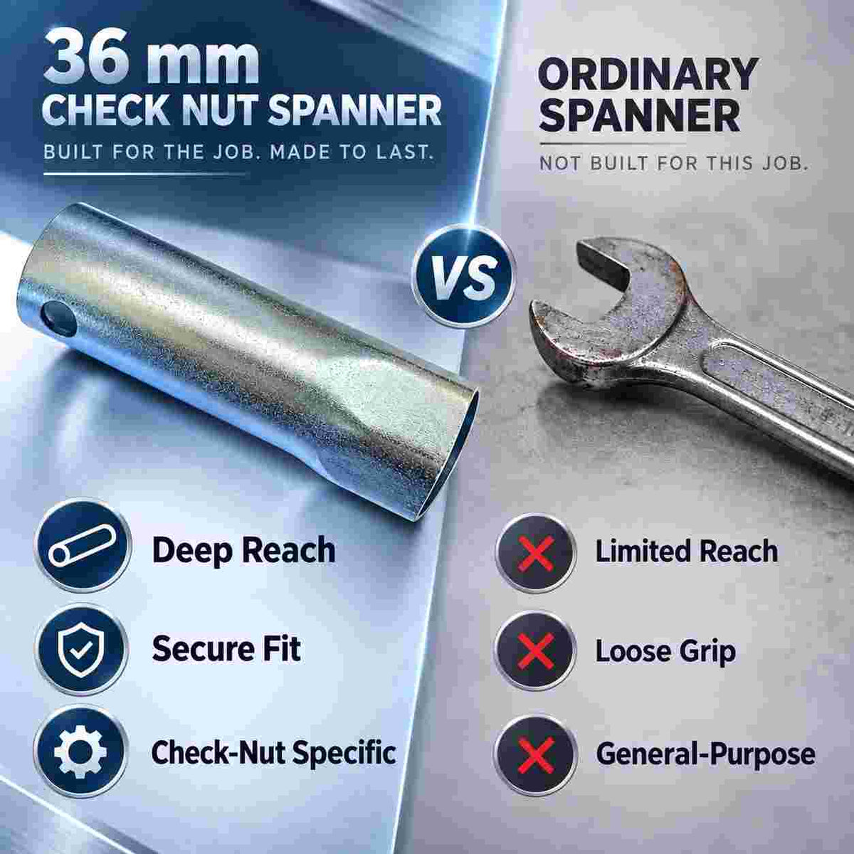 Check Nut Spanner Hex Socket Spanner Tool for Check Nuts-36mm