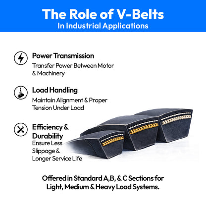 Emcon Classical V Belt Section-A (13X8MM)