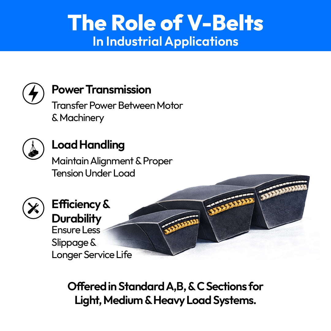 Classical V Belt Section-C (22X14MM)