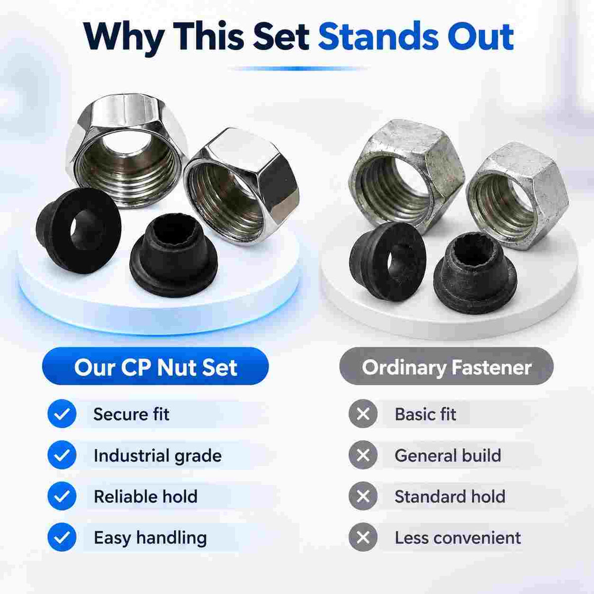Copper Connection CP Nuts - 2 PCS