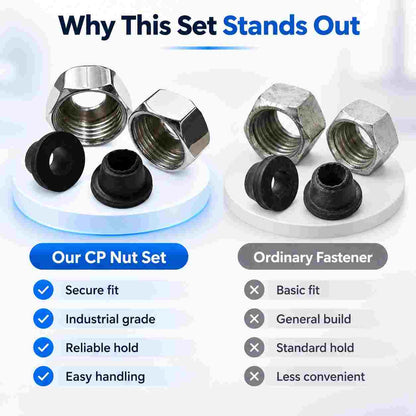 Copper Connection CP Nuts - 2 PCS