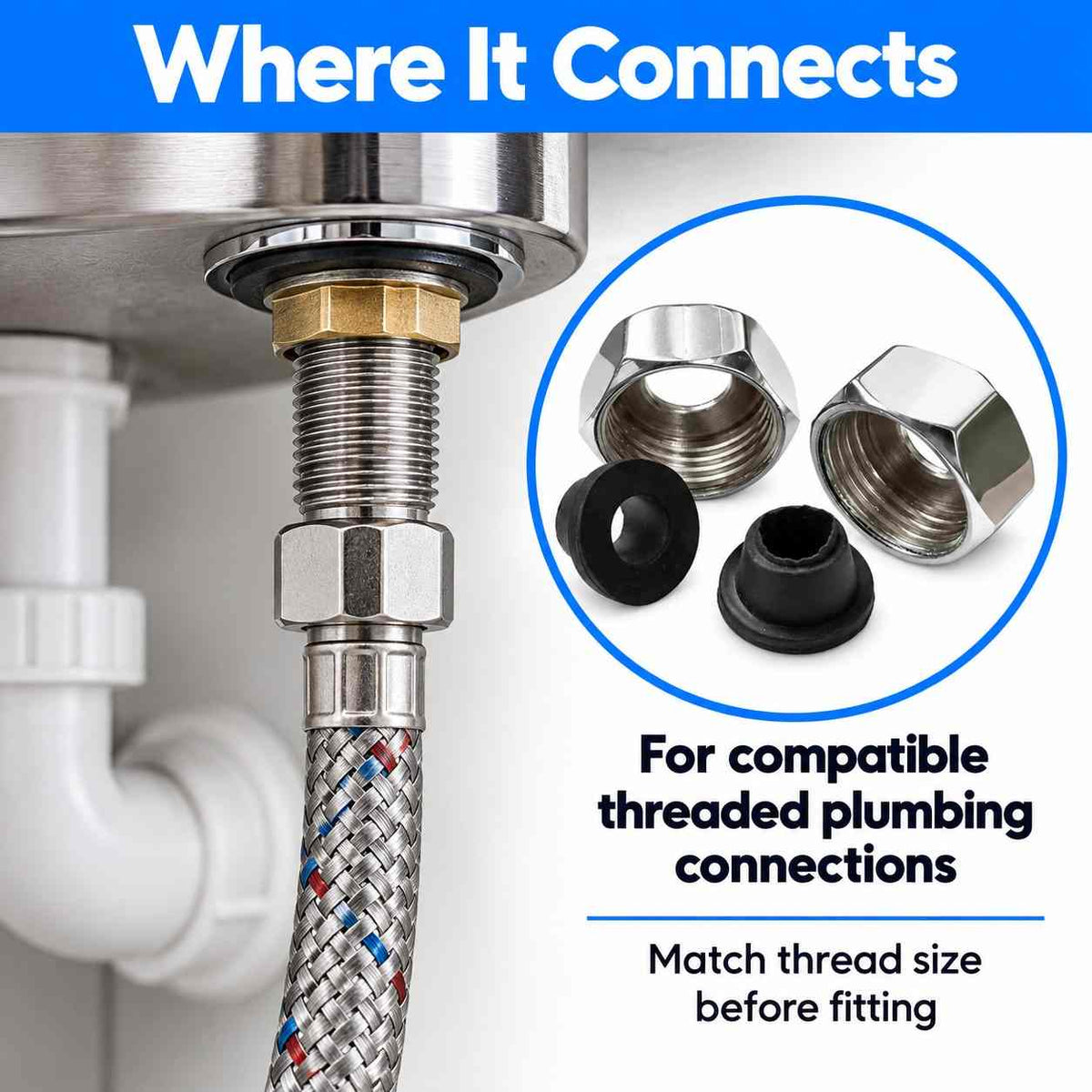 Copper Connection CP Nuts - 2 PCS
