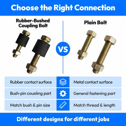 Coupling Bolt with Rubber Bush Plain (Pack of 2)