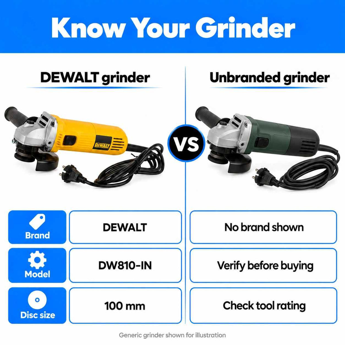 Dewalt Angle Grinder DW810 -IN 100mm (Grinder)