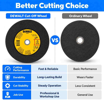 Implemental Dewalt Metal Portable Saw Cut Off Wheel Iron Cutting Wheel - 1