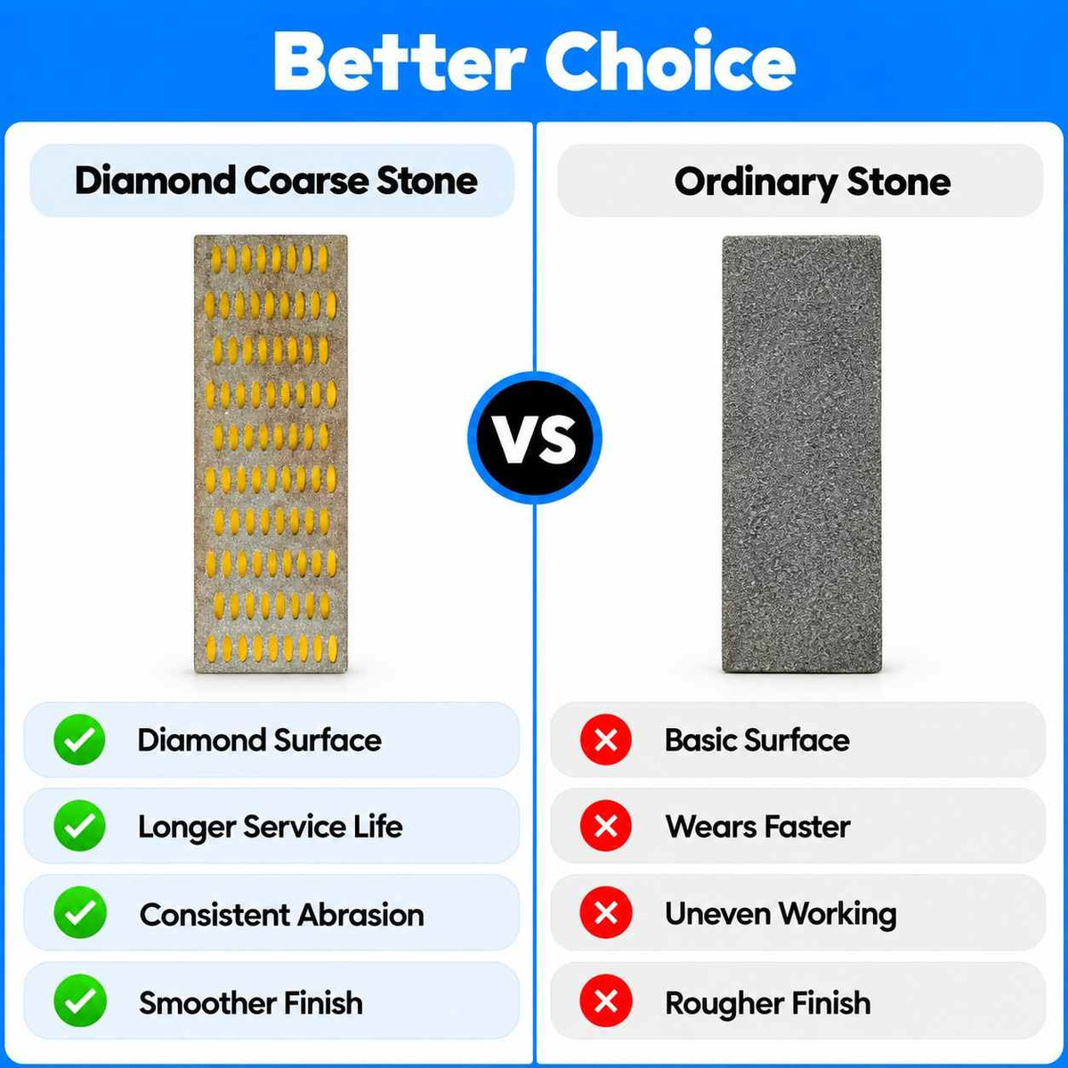 Diamond Coarse Stone 2Inch x 6Inch
