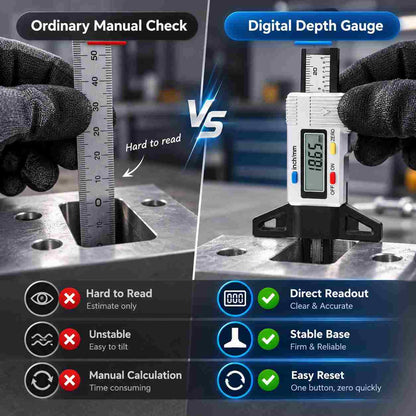 Implemental Digital Depth Gauge - 1