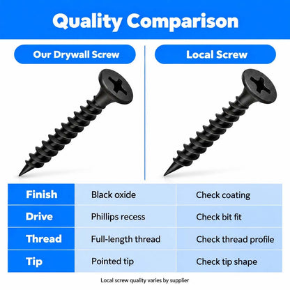 Dry wall Screws-6 X 32MM-Pack of 200Pcs