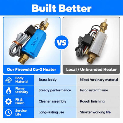 Fireweld Co-2 Heater Auto Cut Brass Body