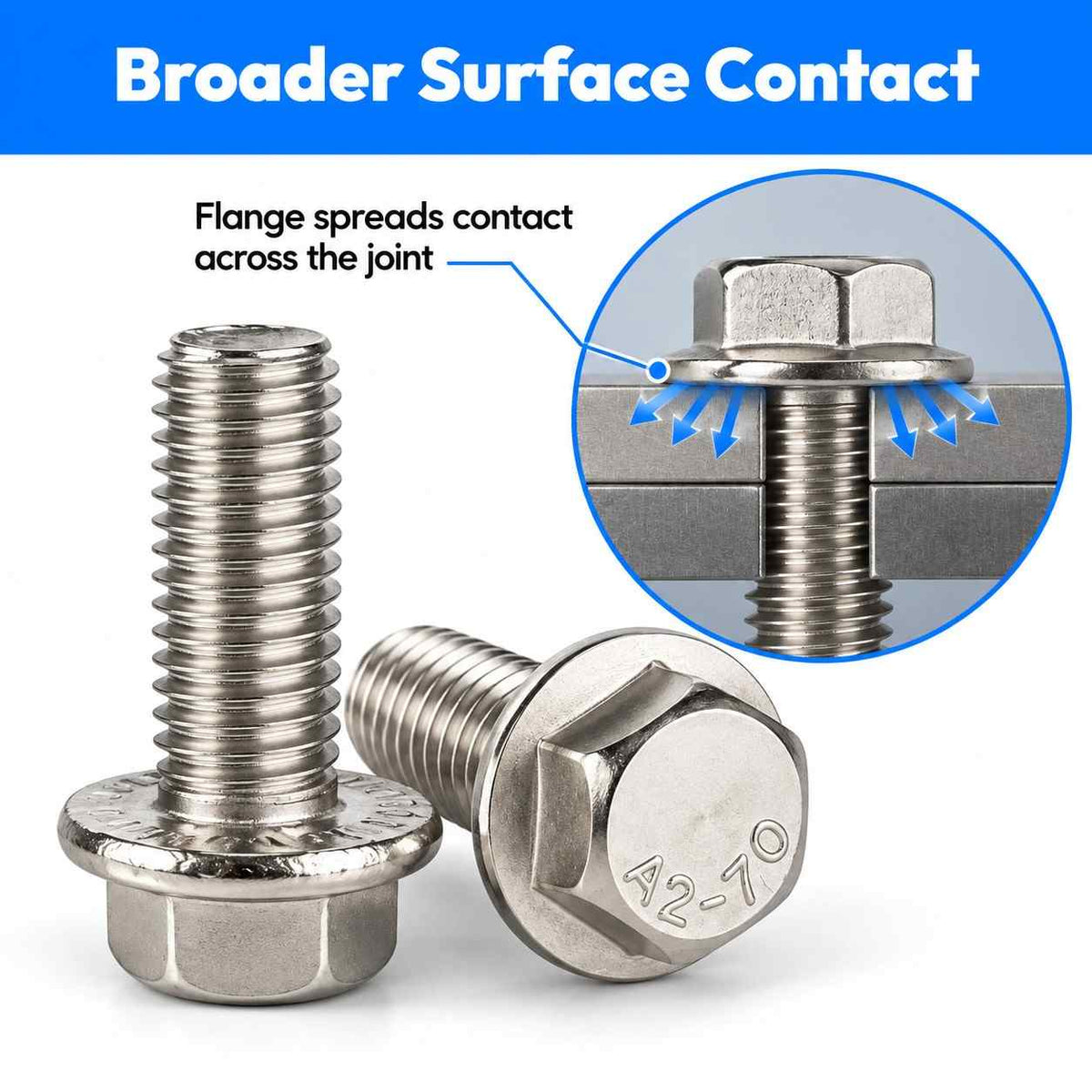 Flanged Hex Bolts-Pack of 50
