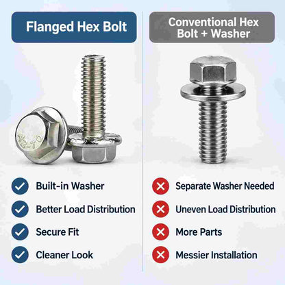 Flanged Hex Bolts-Pack of 50