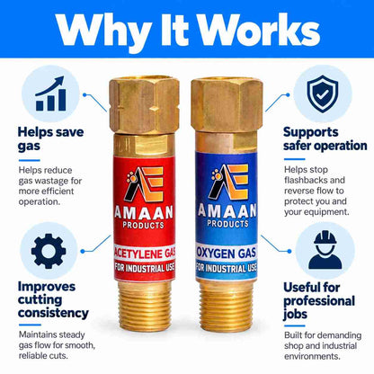 Flashback Arrestor Set for Gas Cutting Torch