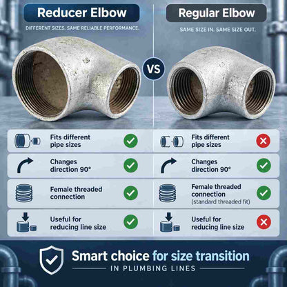 Implemental GI Reducer Elbow For Plumbing Use - 1