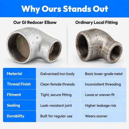 GI Reducer Elbow For Plumbing Use