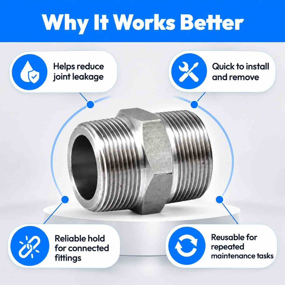 GI Screwed Hex Nipple Pipe Quick Connector-1/2 X 1/2Inch
