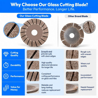 GLASS CUTTING BLADE 4"x100mm Diamond Saw Blade Disc