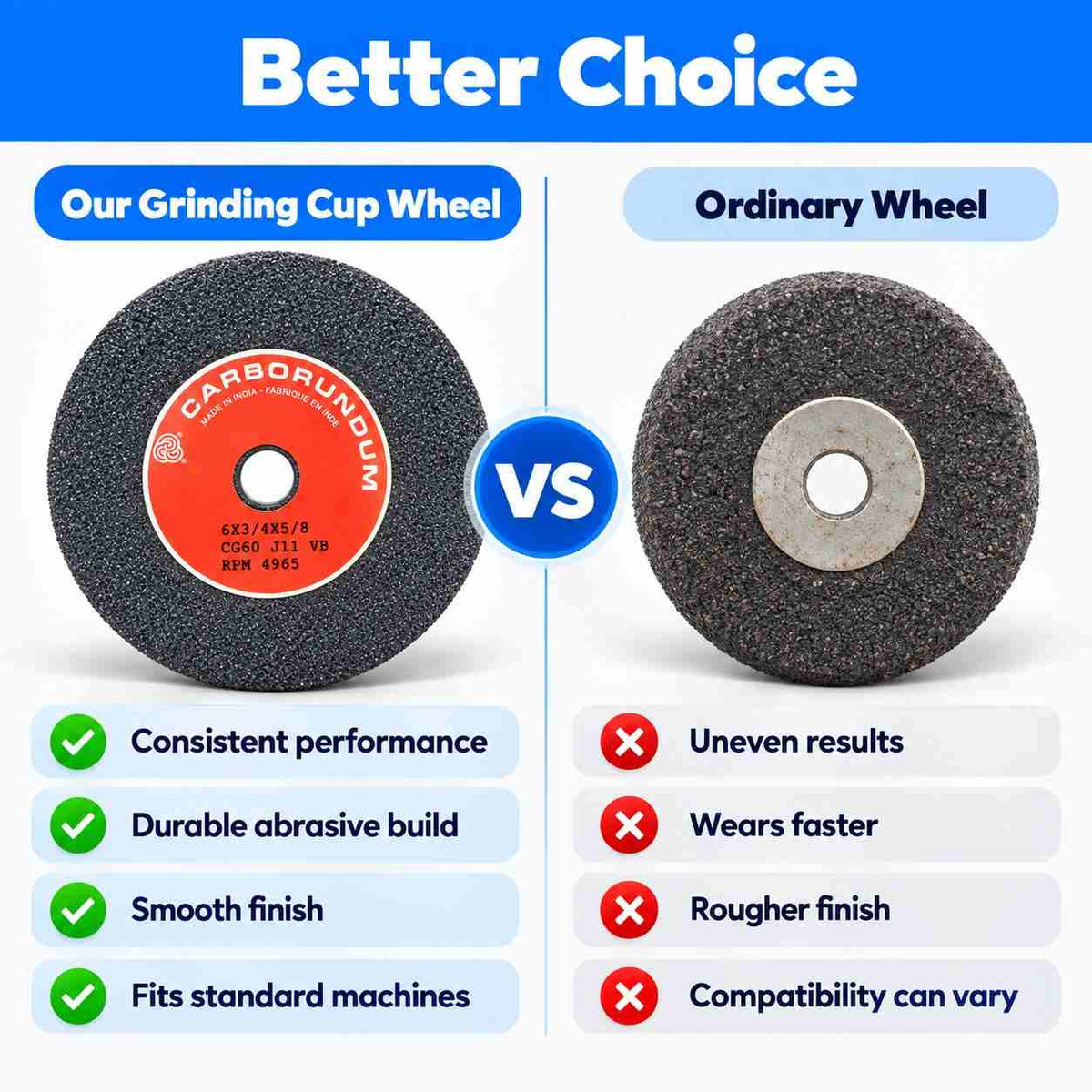 Grinding Cup Wheel Size-100x50x31.75mm