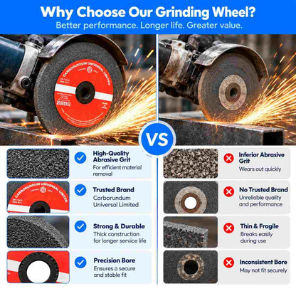 Grinding Wheel-8 Inch
