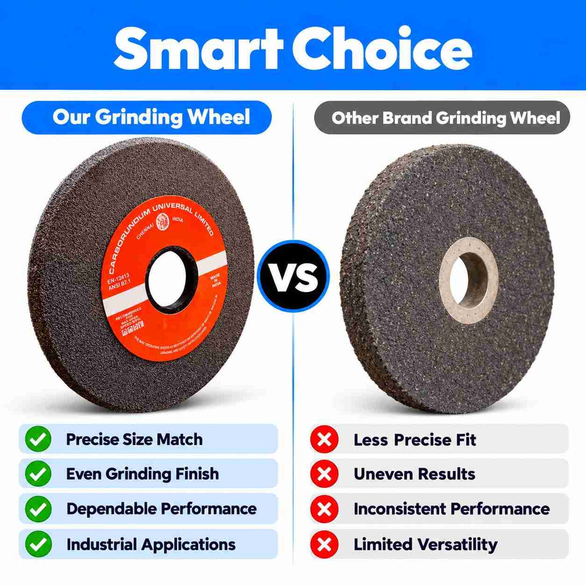 Grinding Wheel 150m x 6mm Bore Size 31.75mm C Face U30