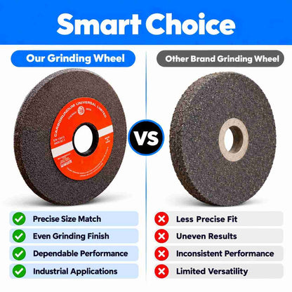 Grinding Wheel 150m x 6mm Bore Size 31.75mm C Face U30