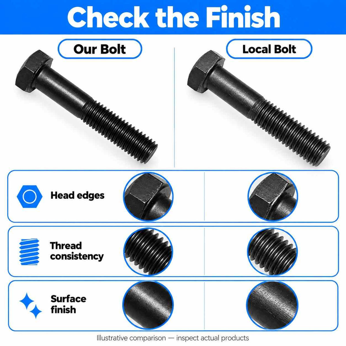 H.T Hex Bolt-5x30MM-25Pcs