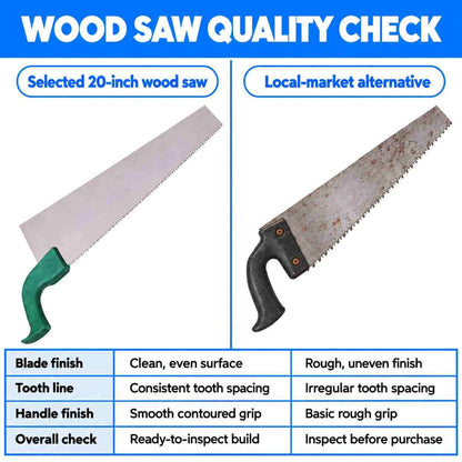 HandSaw For Plywood & Wood Cutting-20 Inch(Aari)