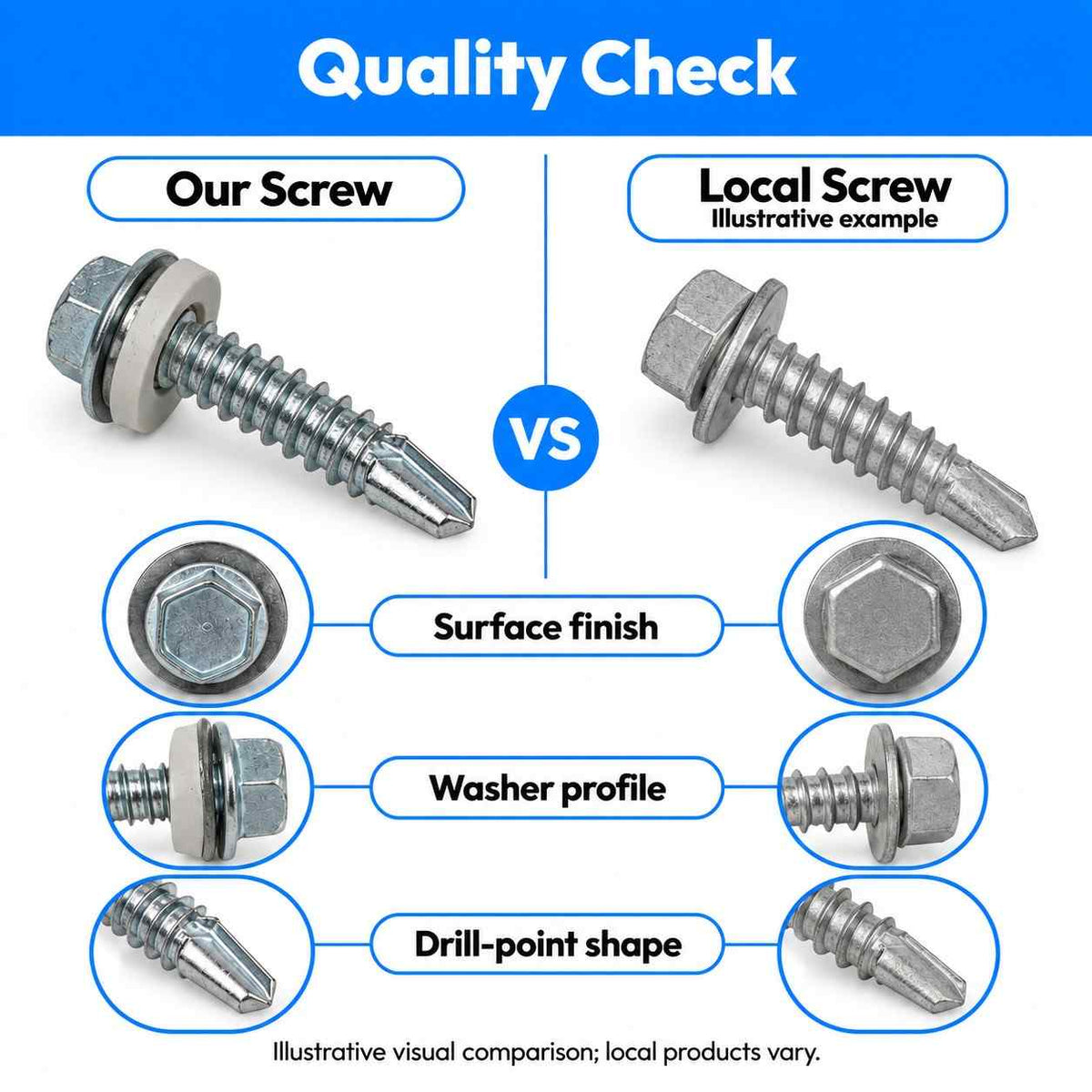 Hex Head Self drilling Tapping Screws Gotti Pech