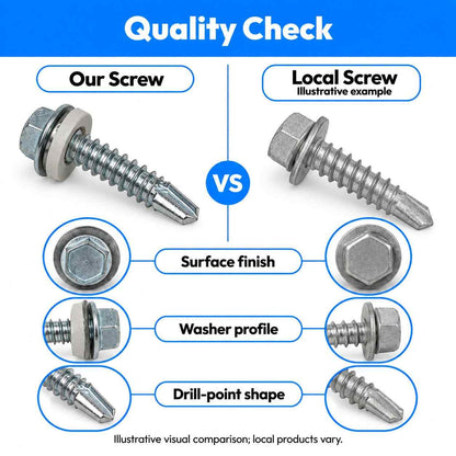 Hex Head Self drilling Tapping Screws Gotti Pech